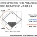 Rekomendasi Pengangkutan Limbah B3